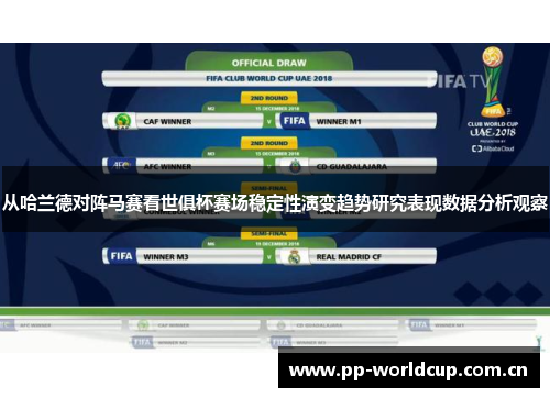 从哈兰德对阵马赛看世俱杯赛场稳定性演变趋势研究表现数据分析观察 从哈兰德对阵马赛看世俱杯赛场稳定性演变趋势研究表现数据分析观察