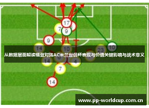 从数据层面解读福登对阵AC米兰世俱杯表现与价值关键影响与战术意义