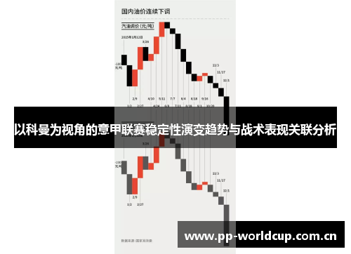 以科曼为视角的意甲联赛稳定性演变趋势与战术表现关联分析